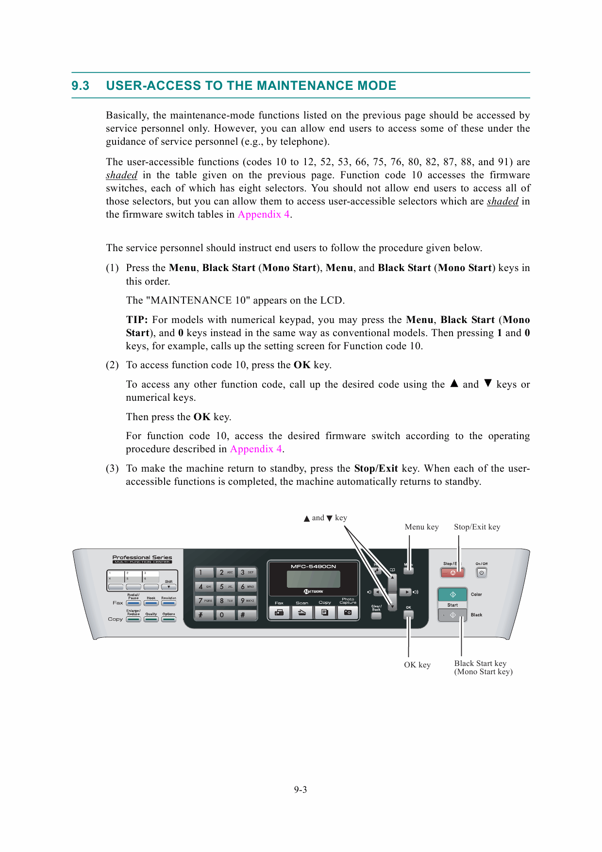 Brother Inkjet-MFC 5490CN Service Manual and Parts-5